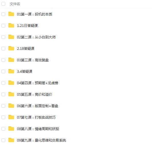 【橘猫】《橘猫超短实战速成班（第一期）》网盘课程下载