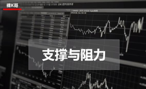 【裸K哥】《裸K哥 进阶课 学习裸K交易》网盘课程下载